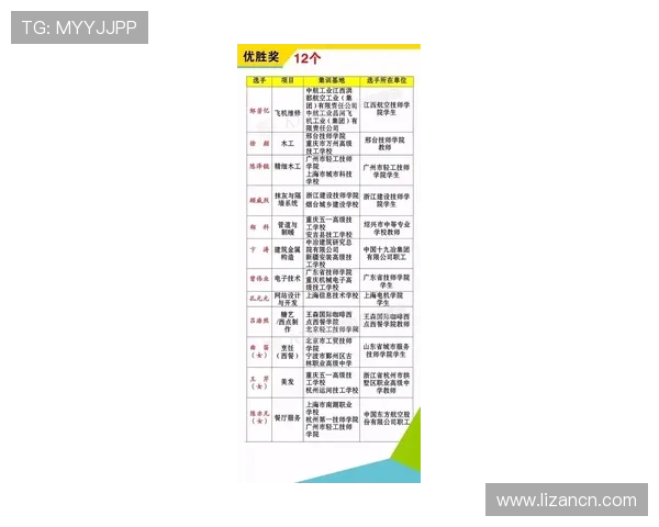 西安排球队凭借70分稳居冠军赛积分榜首位竞争愈发激烈 西安排球队凭借70分稳居冠军赛积分榜首位竞争愈发激烈