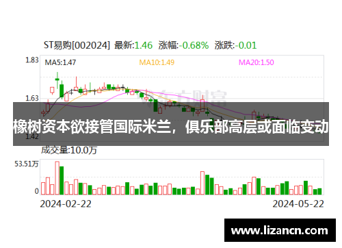 橡树资本欲接管国际米兰，俱乐部高层或面临变动