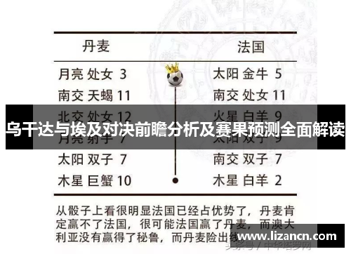 乌干达与埃及对决前瞻分析及赛果预测全面解读