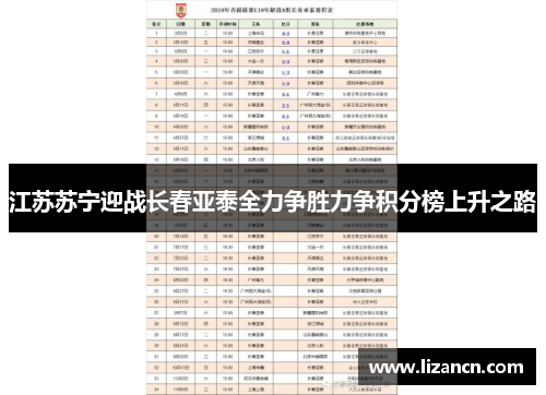 江苏苏宁迎战长春亚泰全力争胜力争积分榜上升之路